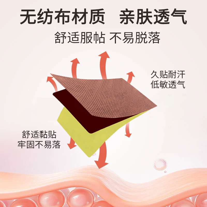 Wan Tong 筋骨絆創膏、全身関節不快、捻挫鎮痛パッチ、腰、脚、膝の発熱鎮痛パッチ卸売|undefined