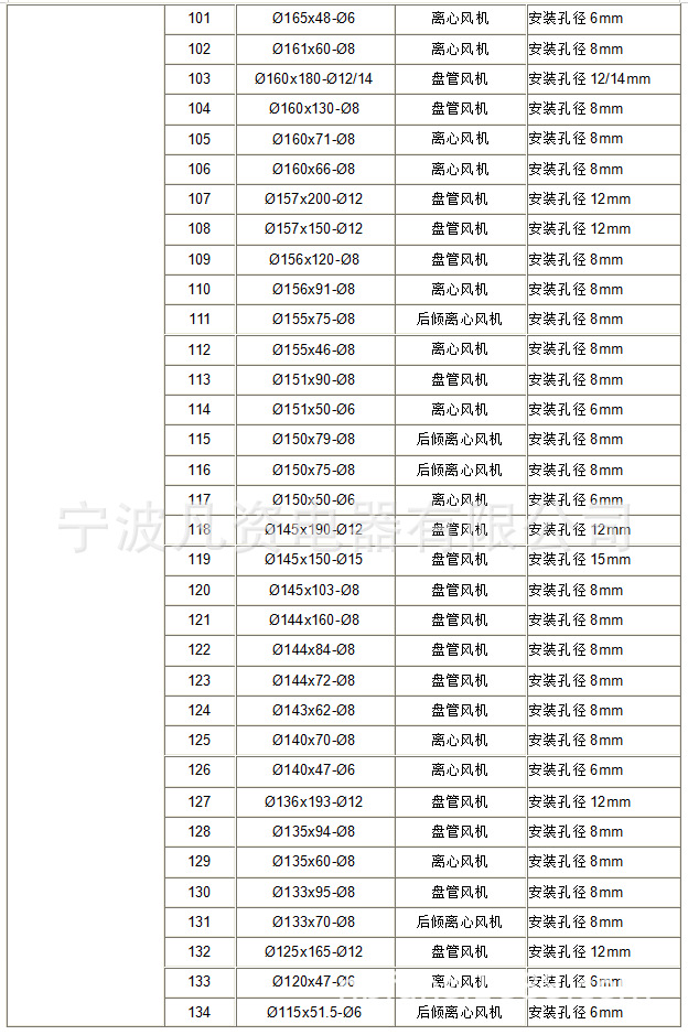 离心风叶 4 2023.8.18.png