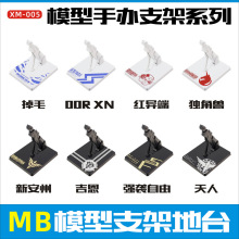 XM-005ģ����MC MB �Ͻ� robot�� HG RG MG �ߴ�ͨ�õ�̨����֧��