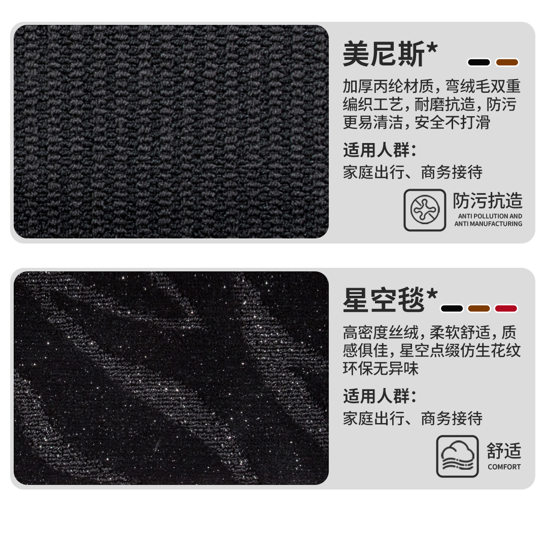 Car Liyou Is Suitable for Volkswagen Sagitar Tiguan Lavida Passat Magotan Tayron Car Floor Mats Full Surround Upgrade