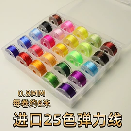 手链;吊坠;饰品配件