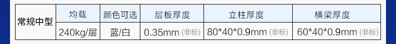 固腾货架仓储家用轻型中型重型置物架仓库货架多层展示架批发架子详情22