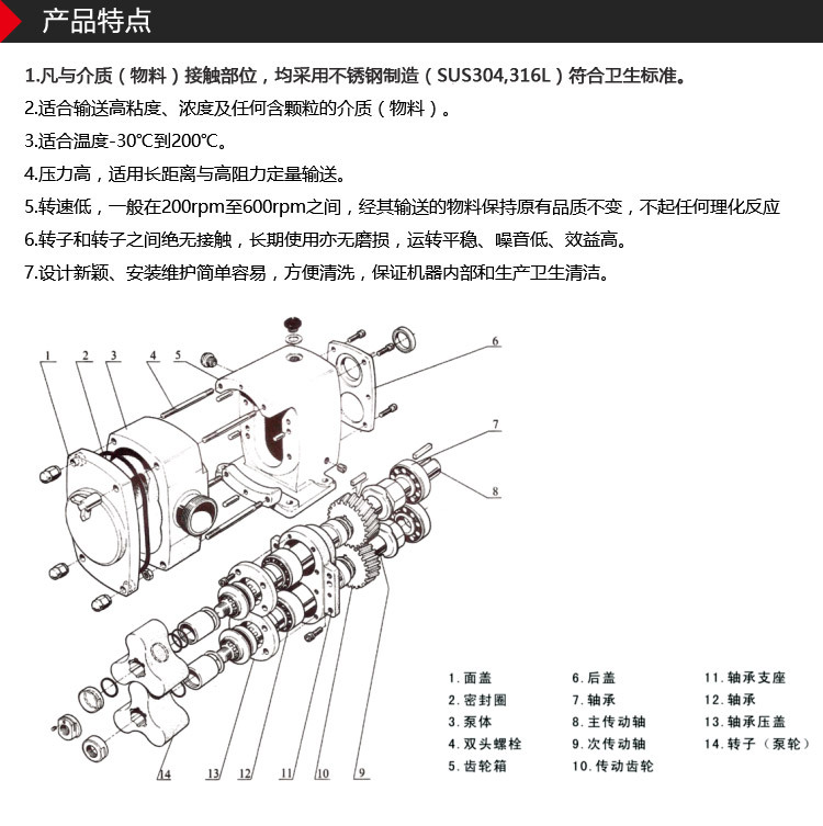 百力仕转子泵新_07