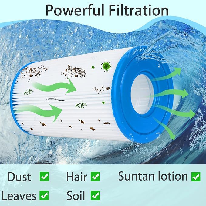 Amazon BestwayIIIFD2138IntexA/Cスイミングプールフィルターエレメントフィルター浄化器に適しています。|undefined