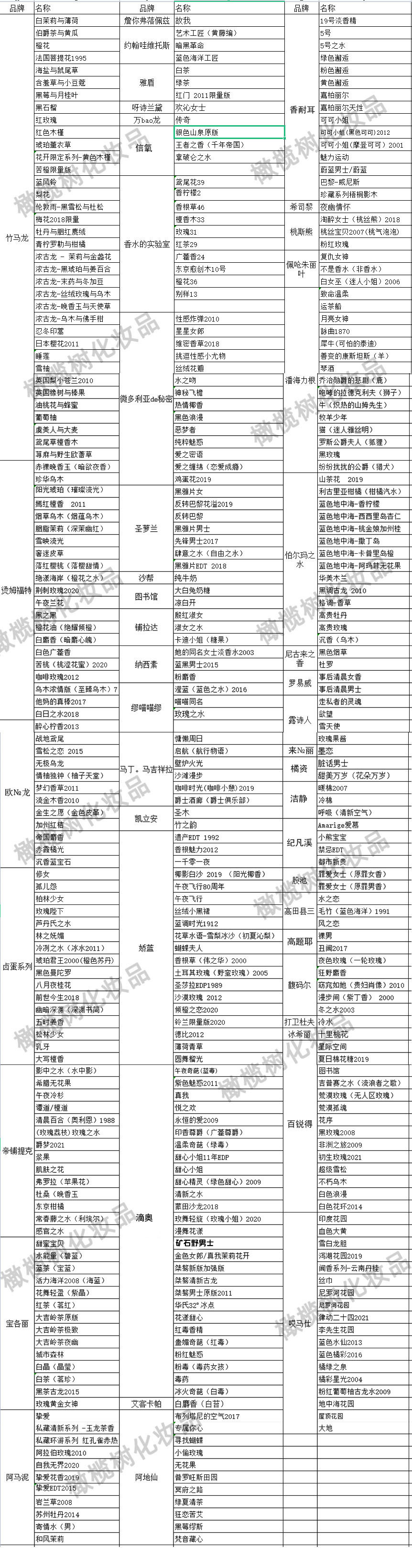 详情图