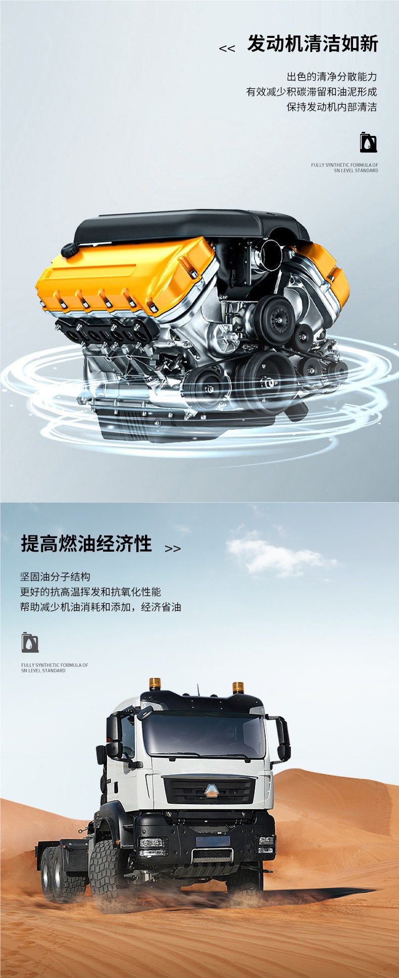 Genuine diesel engine oil 18 liter large canister CI/CJ fully synthetic 15W40/20W50 truck engine diesel oil