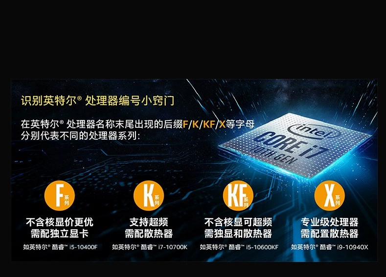 Подходит для процессора Intel/Intel G5905 процессор 10-го поколения запас