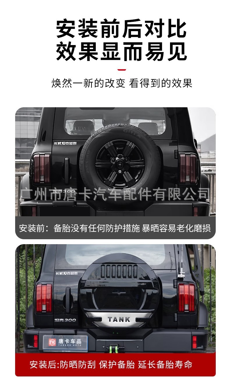 21-25 Models of Tank 300 Mecha-Style Full-Cover Spare Tire Cover and Rear Tire Protective Shell with Additional Off-Road Modification Parts