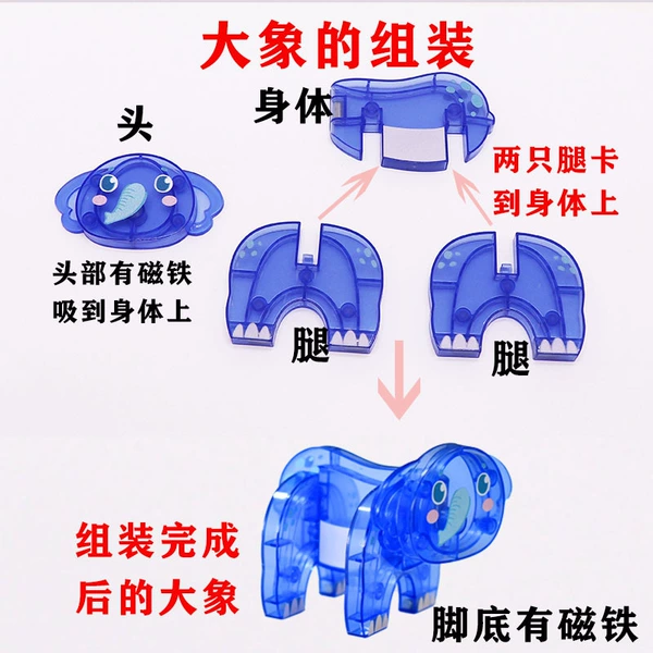 Magnetic elephant
