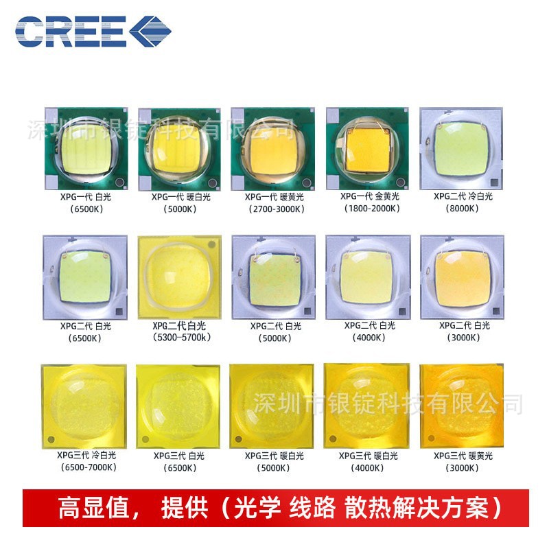 cree����xpg123�׹�3535���� 5w�����ֵ�Ͳͷ��ledоƬ��Դ��о