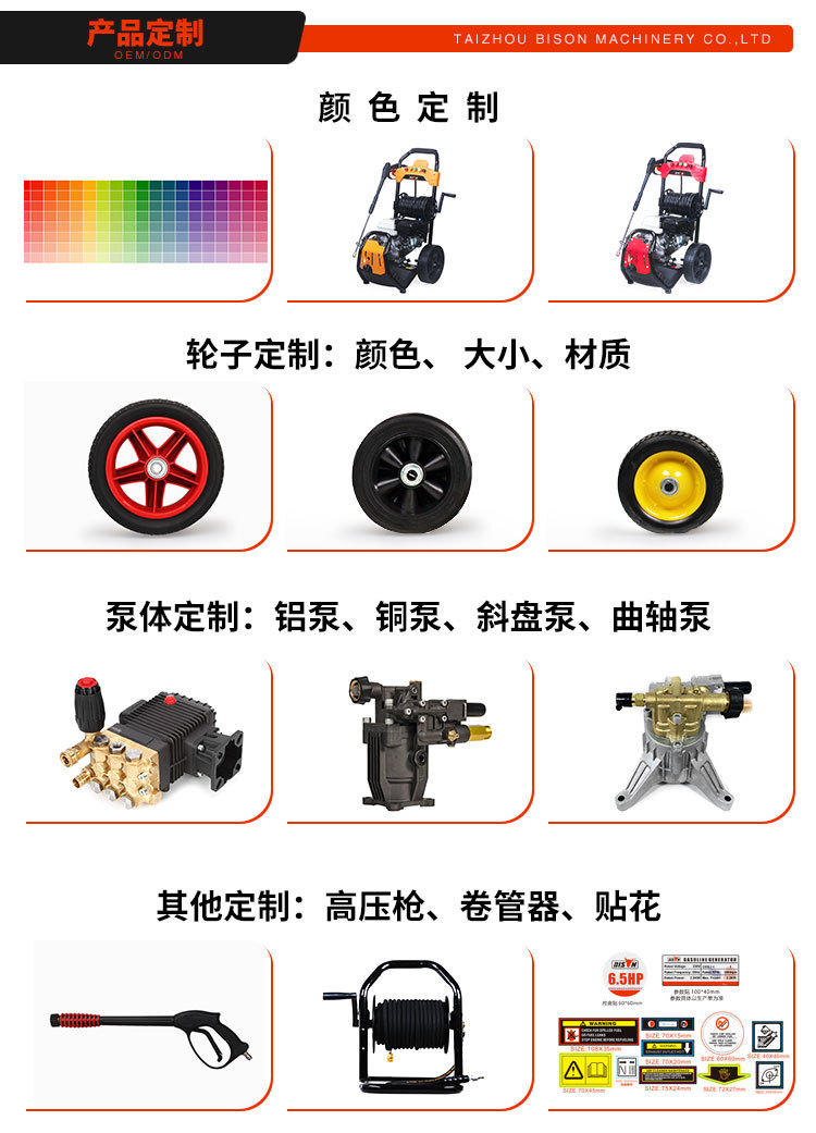 清洗机详情页中文_03