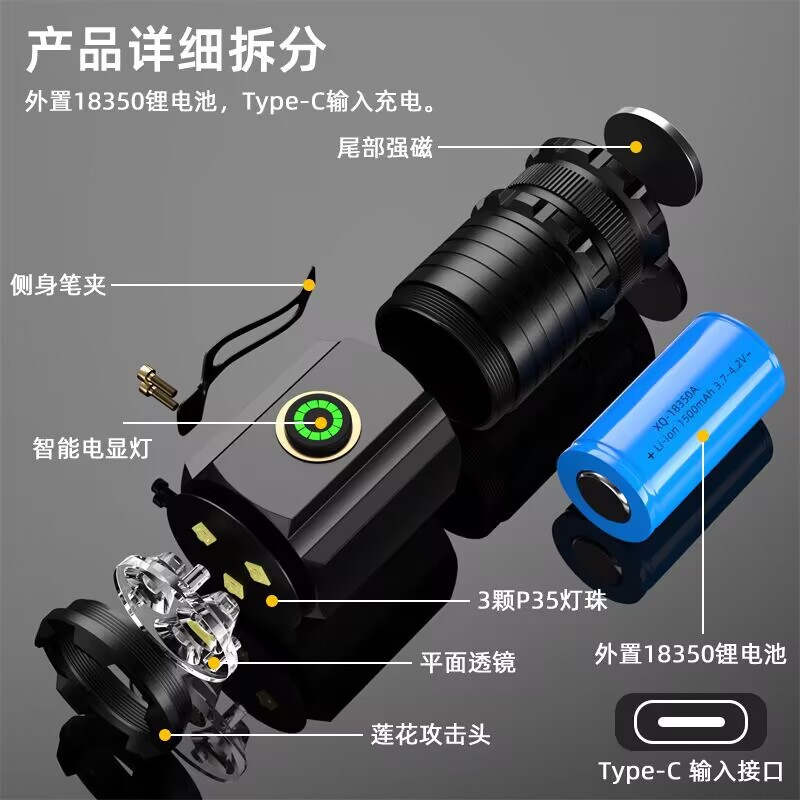 Super bright handheld flashlight