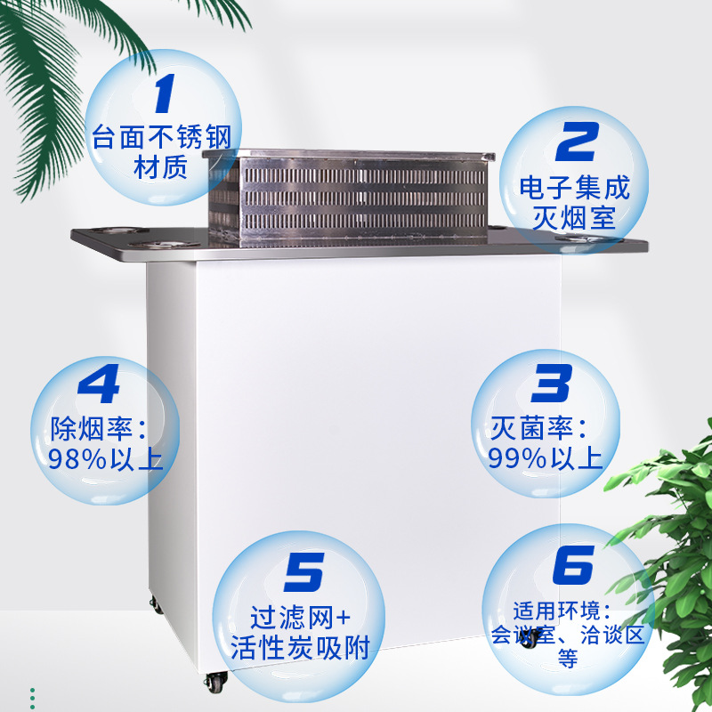 吸烟室除尘除烟雾香烟净化机 新房消毒吸烟尘吸雾空气净化器空气