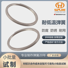 �S��ֱ�����Ώ��ɓ�Ȧ����ֹ�ӭh�p�ӿ��ɲ��P䓴󏗻����a�S��