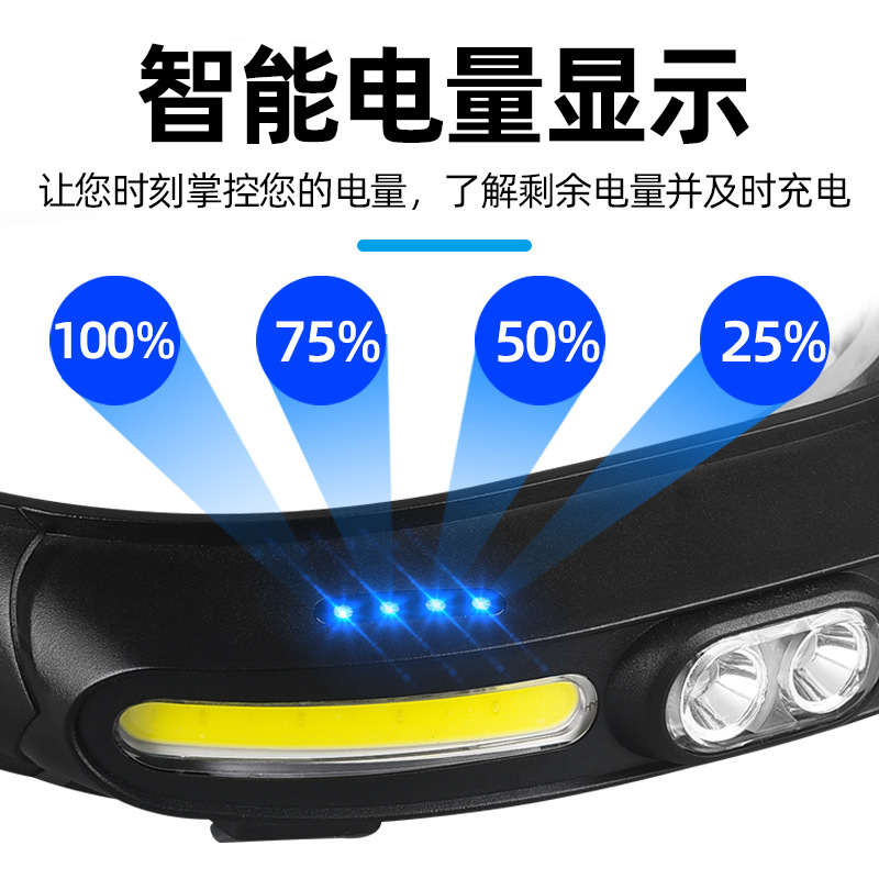 Transfronterizo nuevo multi-funcional COB reflector led faro al aire libre de largo alcance USB recargable portátil fuerte faro de luz