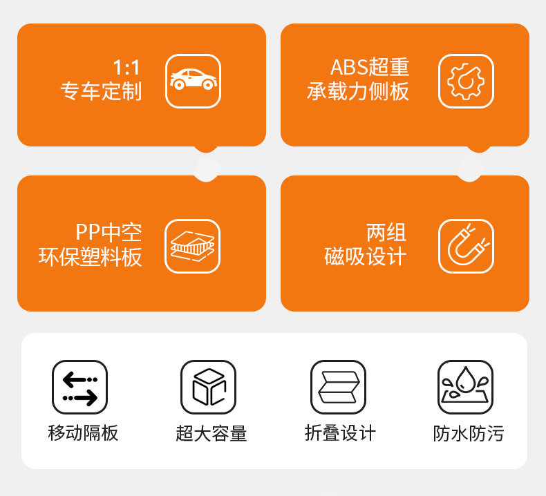 Manufacturer's Car Suv Trunk Storage Box, Multifunctional Storage Box, Car Magnetic Storage Box, Foldable Car Storage Box