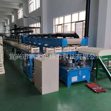 锂电烧结推板窑  钛酸锂焙烧炉  碳酸钡烧结炉  负极材料煅烧炉