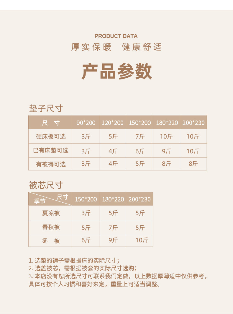 1款-Y(棉被)_10.jpg?x-oss-process=image/format,png