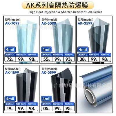 Automotive Film – car glass insulation film factory - width-152m-length-15m-nano-ceramic-high-insulation-explosion-proof-film-ak-series