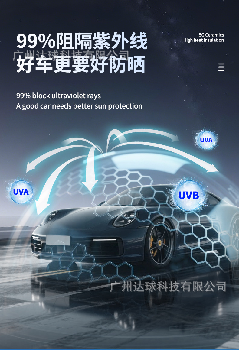 Car Film, Full Car High Insulation Film, Window Glass Film, Sun Protection, Explosion-Proof Solar Film, Front Windshield Film, Factory Wholesale