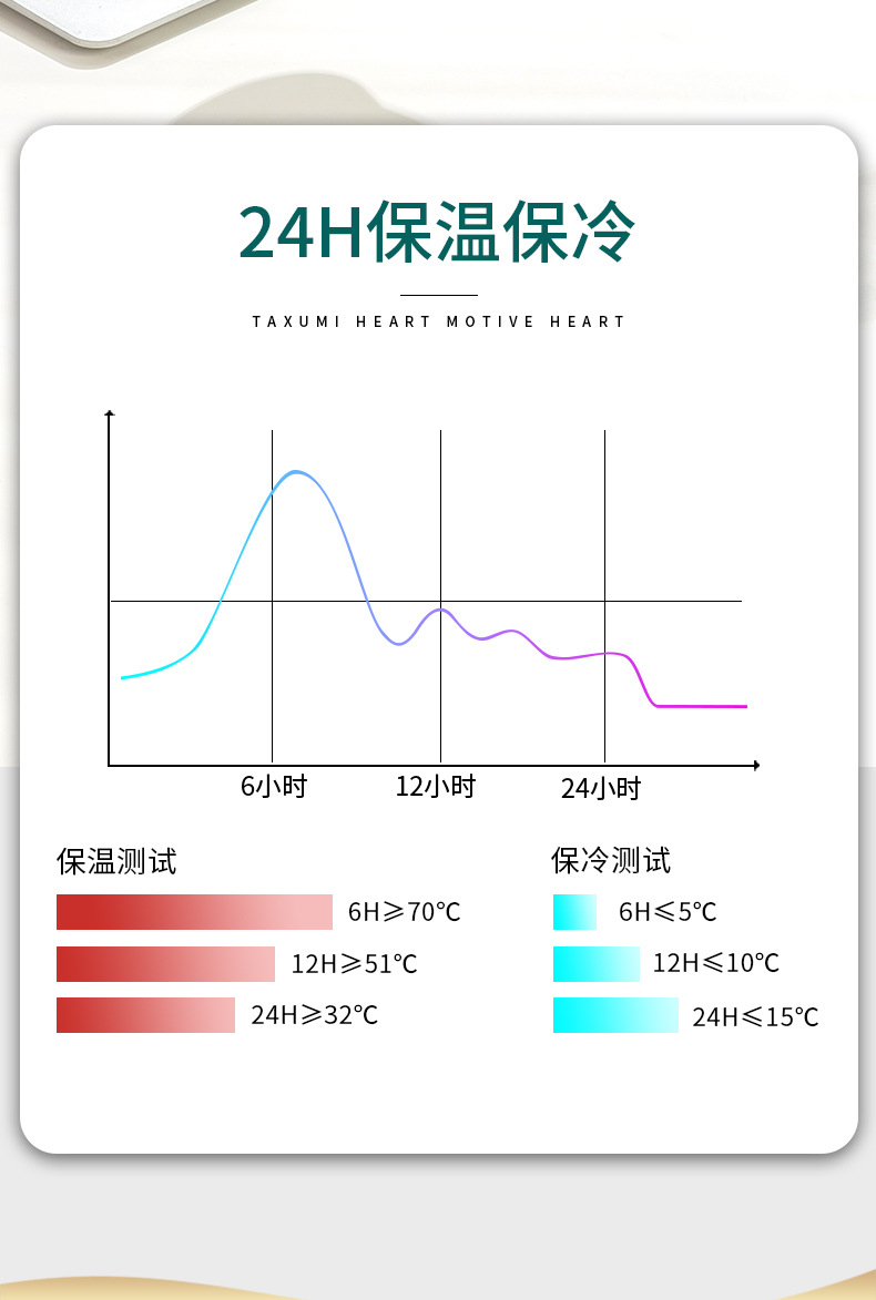 银耳焖烧保温杯_07