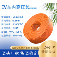 �S�ҬF؛EV��2.5~120ƽ������Դ������ ����Դ܇�ȸ߉���DC1500V