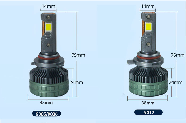 N13S High Power Three Copper Tube 260W LED Headlight H7H4H119005D2H19012H3 Decoding Car Light_voghion.com