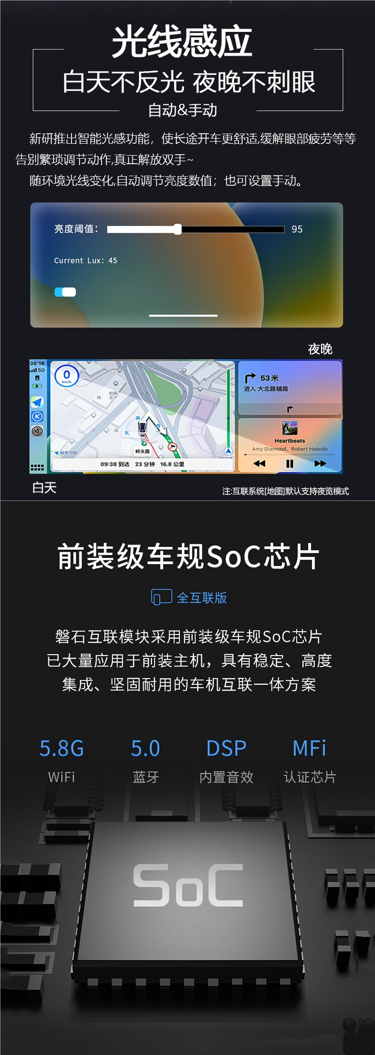 Wireless Carplay Portable Screen Car Dashboard Navigation System Hicar Smart Screen Driving Recorder All-In-One Device