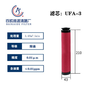 ������ݳ��V����C�����^�V���VоUFC-3 UFT-3 UFA-3 UFH-3�F؛