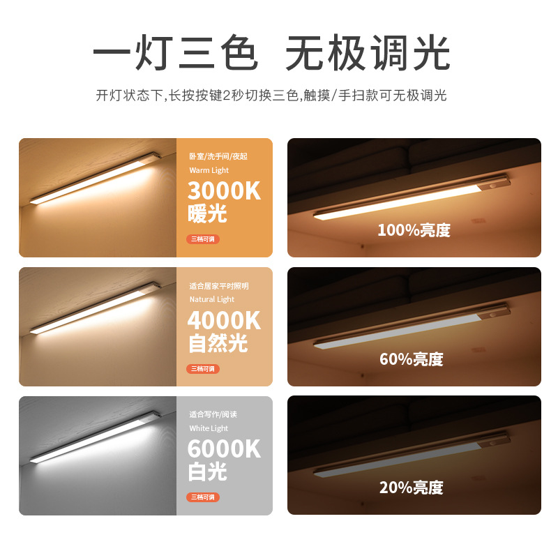 跨境三色温人体感应灯 现代家居usb充电感应橱柜灯智能家居感应灯