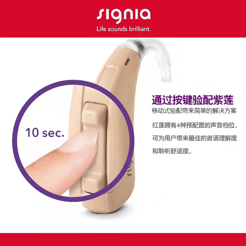 Xijia Purple Lotus Fast P audífono oído trasero audífono importado chip oído trasero sordos ancianos invisible auricular