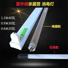 ⾀ʯӢ30W40W׃@BֳҒT8