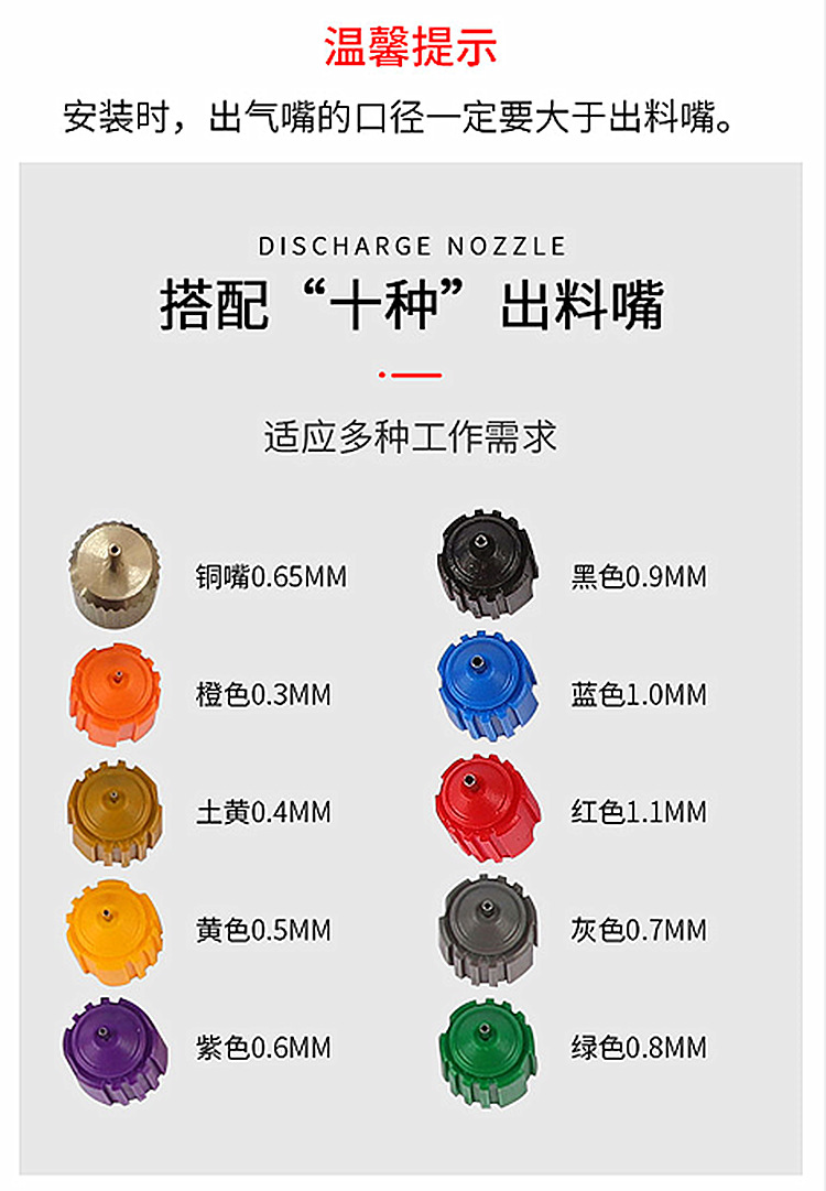 Suitable for Adjustable Electric Spray Gun Furniture Repair and Touch-Up Tools Lithium Battery Spray Machine Multi-Purpose Wireless Spray