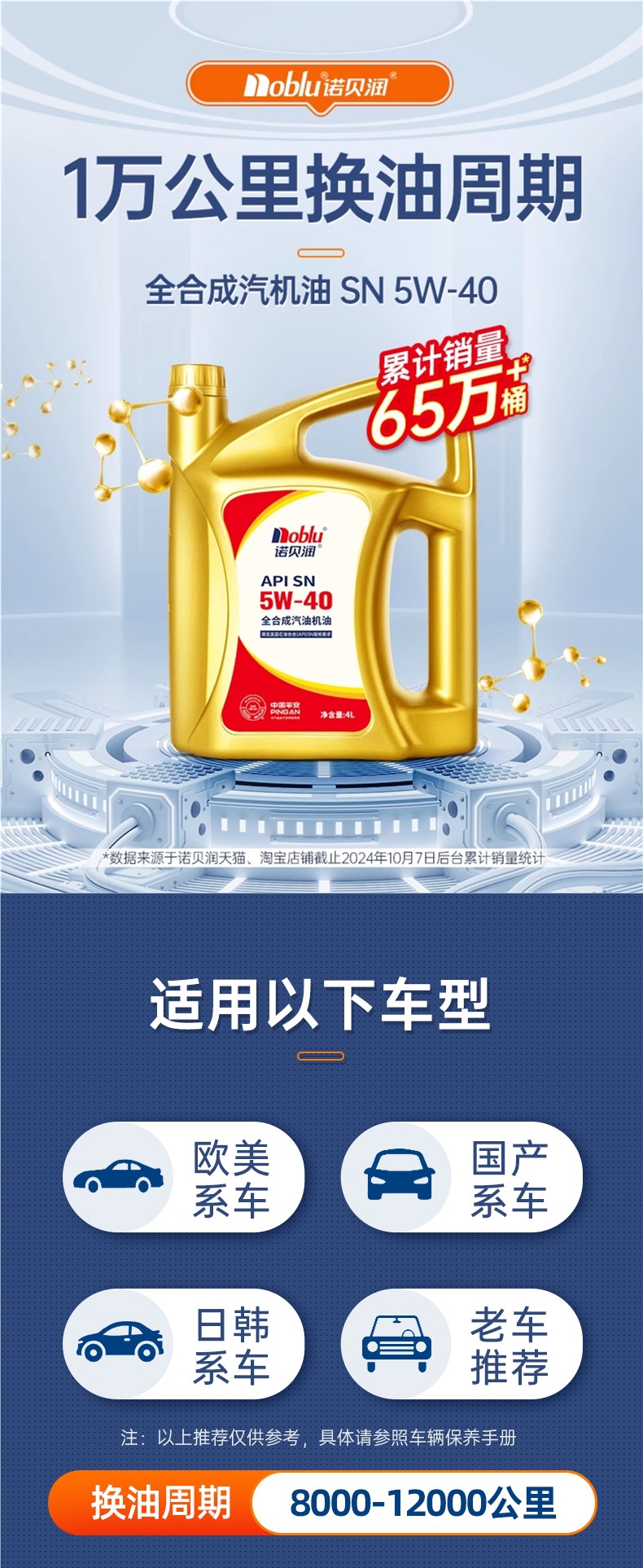 Noblerun Gasoline Engine Oil Sn5W40 Automotive Engine Lubricant 4L Flagship Store Genuine Fully Synthetic Engine Oil