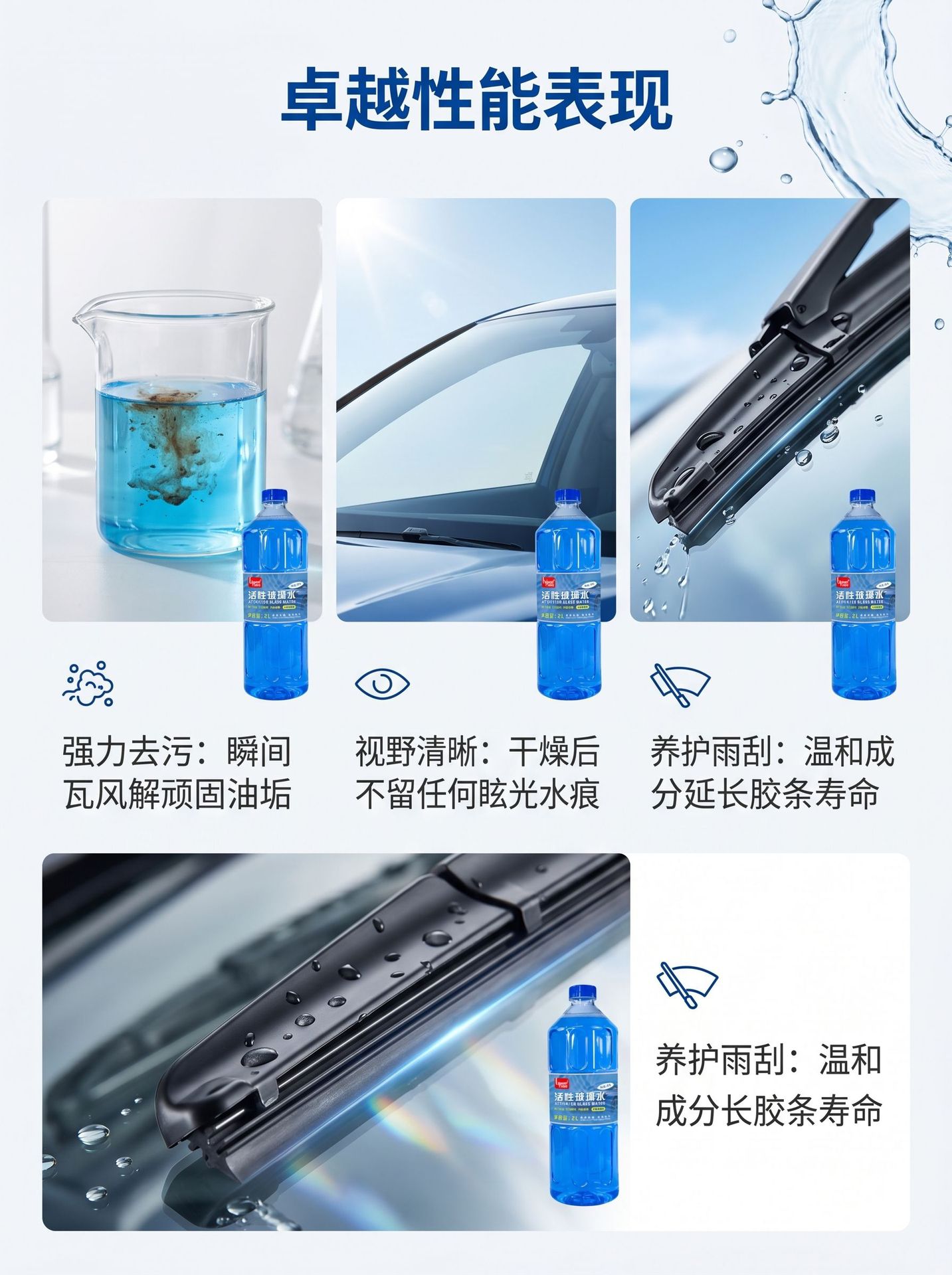 Promoted as 2L Glass Cleaner 0 Degree, Car Wiper Fluid for Removing Oil Film and Insect Marks, Glass Cleaning Agent Factory