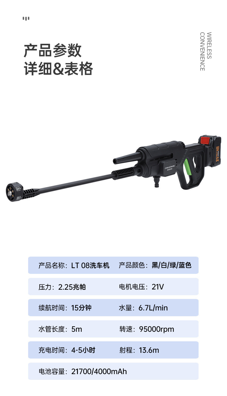 Cross-Border Household Rechargeable Multi-Function Car Washing Machine, Vehicle-Mounted Lithium Battery Car Washing Machine, Outdoor High-Power Wireless Car Washing Water Gun