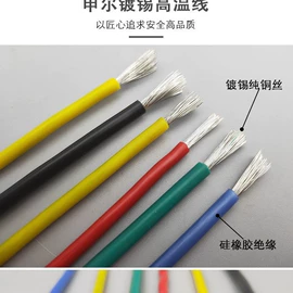 电热线;其他电缆;电子线