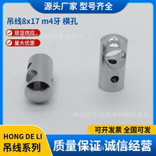 ����8*17 m4�� �M��������i�� 䓽z�K�����^�����i���o������
