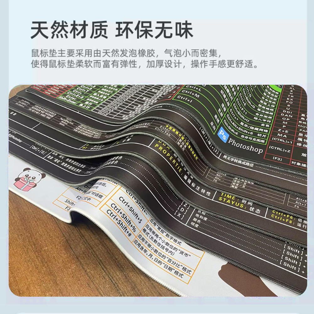 Super Large Keyboard Mouse Pad for Computers, PS Office, WPS Learning, Customizable Thicken Anti-Slip Keyboard Mouse Pad