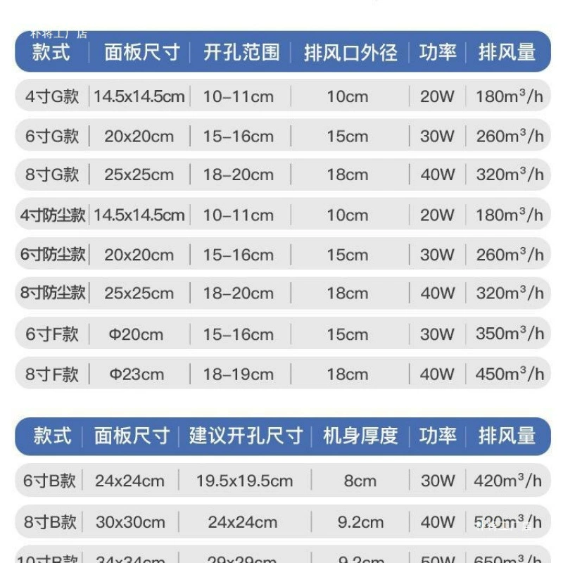 Wall air fan, wholesale