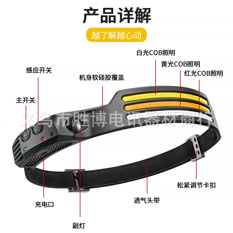 Linterna frontal COB con sensor de movimiento – Para pesca, camping y emergencias