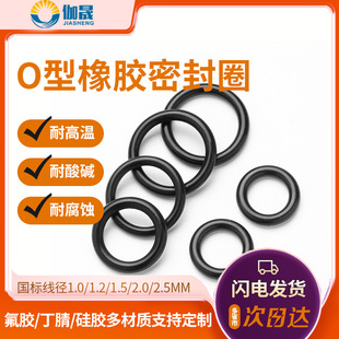 ���lFKM���z�ܷ�Ȧ�͸ߜ�EPDM��Ԫ�ұ���ˮ�|ȦO�Ͷ�����zƽ�|Ȧ