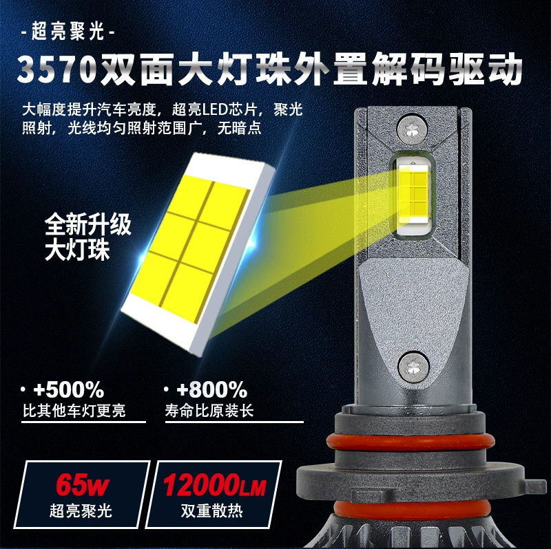 Universal copper modified headlights, (Cross-border trading), new collection, high power