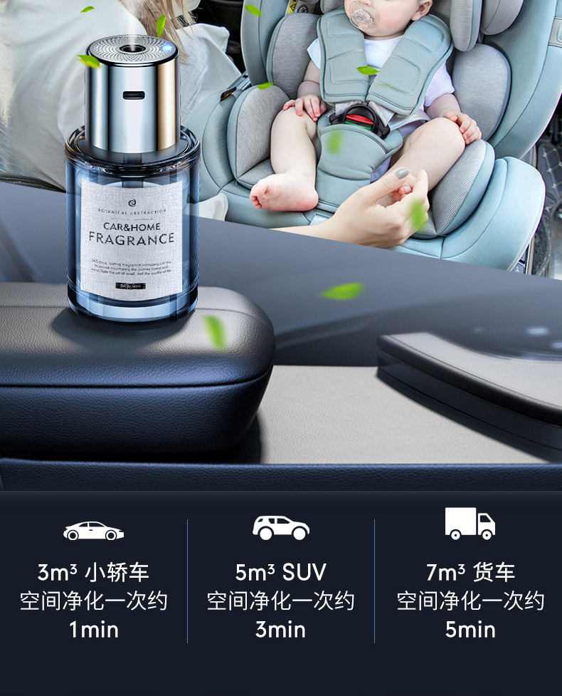 Car Aromatherapy Machine Car Smart Spray Perfume Car High-End Home Indoor Humidifier Fragrance Wholesale