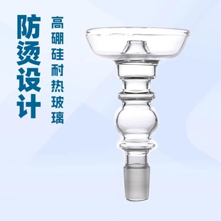 �羳�F؛18.8mm����ˮ���ˮ��©����偷��C�OӋˮ���^����̿����