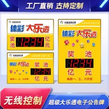 �w�ʳ�����͸��Ӫ��ع������b�ذ��I�҃�led�@ʾ���w�ʌ�����