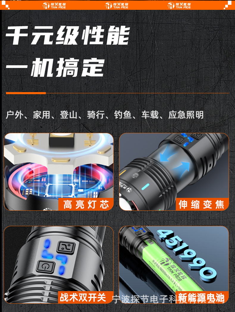 Kuaishou's Popular Aluminum Alloy Outdoor Tactical Flashlight, Strong Light, Ultra-Bright, Long-Lasting, Multi-Functional Emergency Flashlight, Cross-Border