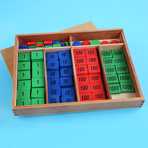 Montessori teaching aids stamp game children's puzzle early childhood mathematics addition, subtraction, multiplication and division Montessori wooden toys