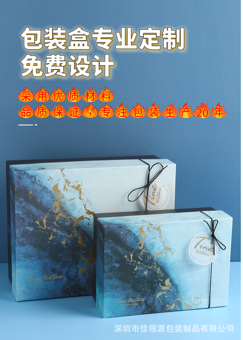 产品背景