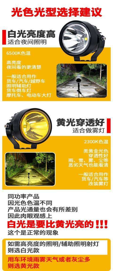 Same Model Car and Truck Super Bright Modified Fog Lights 12V High Brightness Reversing Lights 24V Motorcycle Headlights White Light Yellow Light
